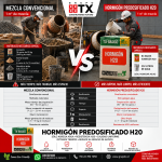 Hormigón H30 - Imagen 5