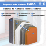 Adhesivo SATE - Imagen 3