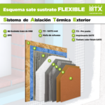 Adhesivo SATE - Imagen 4