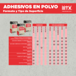 Adhesivo Cerámico AC Polvo - Imagen 5